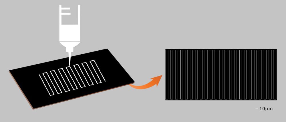 實(shí)現(xiàn)10μm級(jí)高精度，高能數(shù)造推出超高精度電池3D打印機(jī)